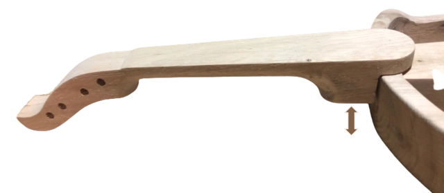 1.erreur